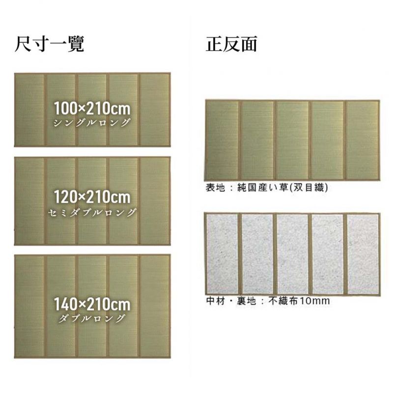 Traditional Japanese Mat, Rice Straw Tatami Mat (Yumemi Tatami), 5-Fold Panels